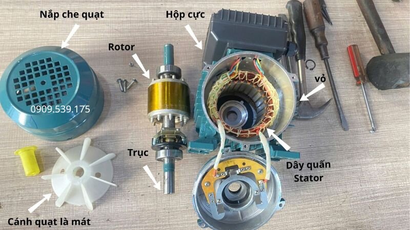Internal structure of the 1-Phase Electric Motor 1.1kW 1.5Hp