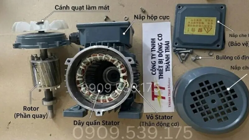 Cấu tạo bên trong động cơ điện 3 pha 15kW 20Hp