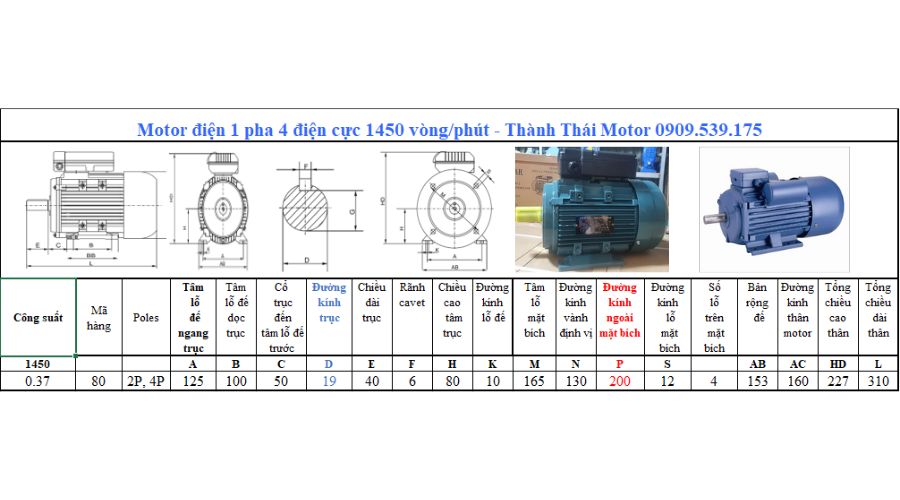 Motor 1 pha 0.37kW 0.5Hp 4 cực tải nặng