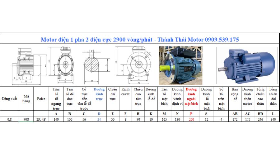 Motor 1 pha 0.75kW 1Hp 2 cực tải nặng