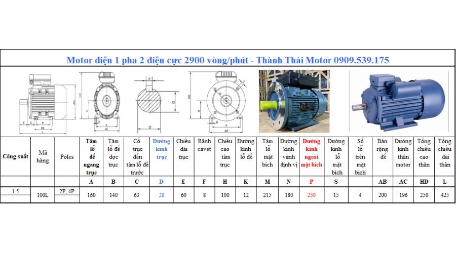 Motor 1 pha 1.5kW 2Hp 2 cực tải nặng