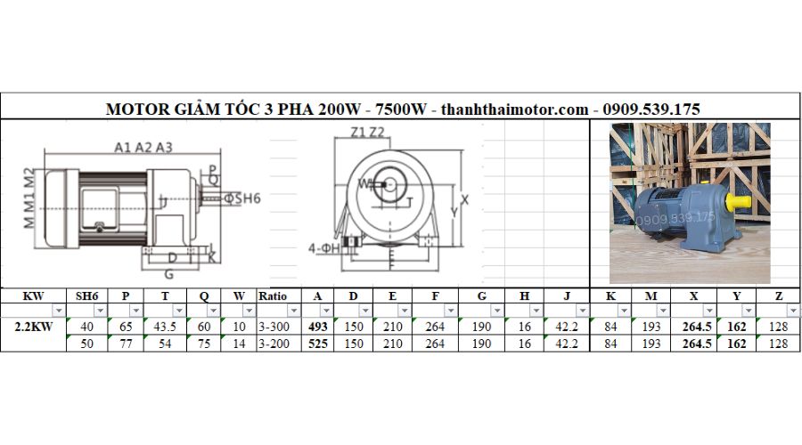 Motor giảm tốc 3 pha 2.2kW 3Hp chân đế 