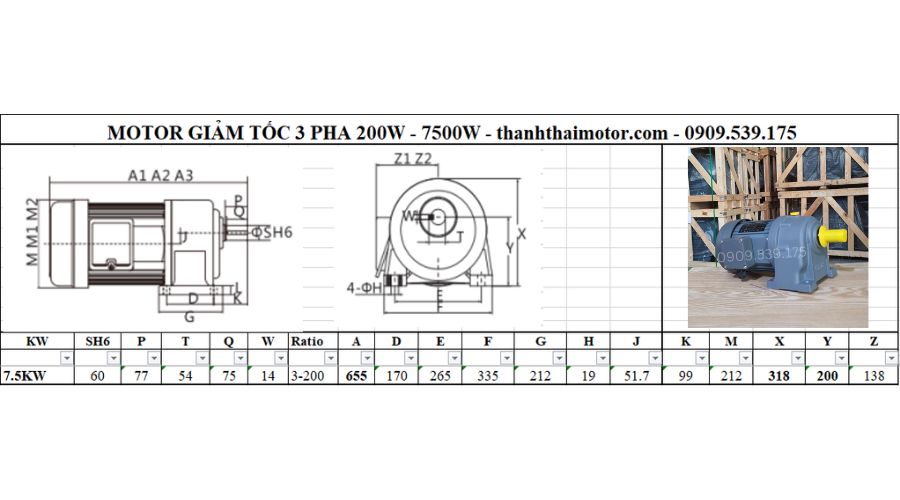 Motor giảm tốc 3 pha 7.5kW 10Hp chân đế