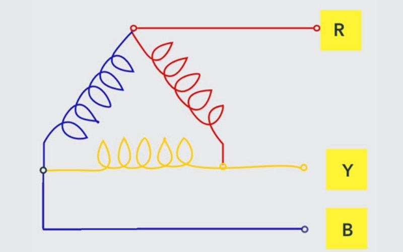 Đấu dây động cơ điện 3 pha đấu tam giác