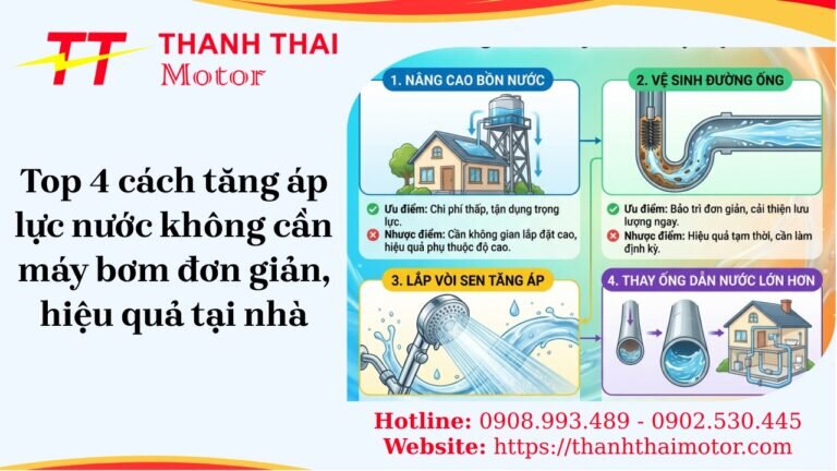 Top 4 cách tăng áp lực nước không cần máy bơm đơn giản, hiệu quả tại nhà