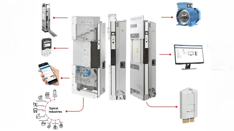 Common applications of ABB Variable Frequency Drive 5.5kW