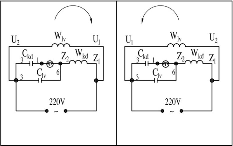 Sơ đồ đấu dây của động cơ điện 1 pha