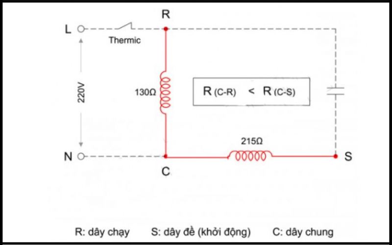 Sơ đồ đấu dây motor 1 pha 3 dây