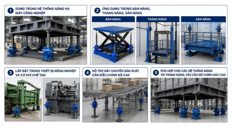 Ứng dụng của vít me nâng hạ
