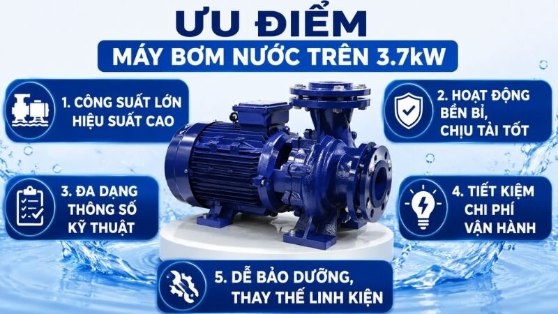 Ưu điểm chính của máy bơm nước trên 3.7kW.