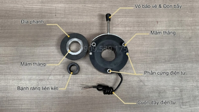 Cấu tạo của thắng từ dưới 5.5kW
