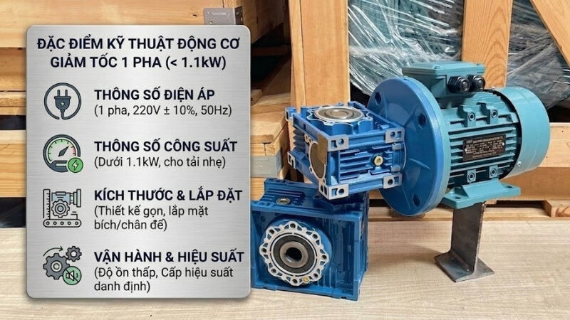 Đặc điểm nổi bật của động cơ giảm tốc 1 pha dưới 1.1kW