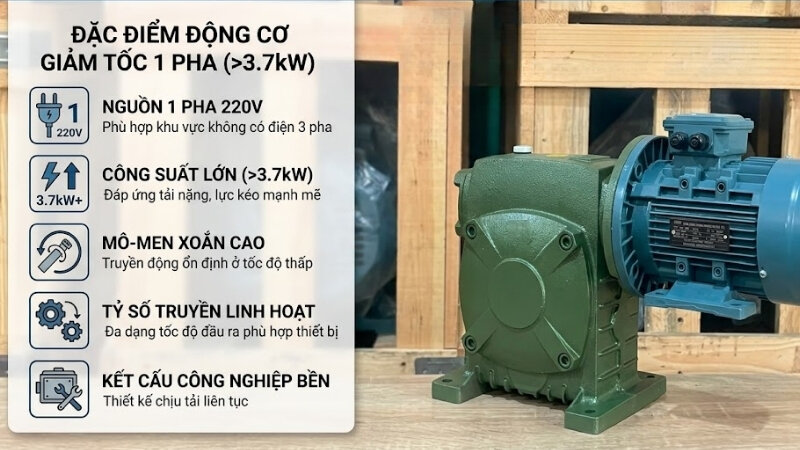 Đặc điểm động cơ giảm tốc 1 pha trên 3.7kW