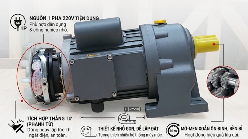 Đặc điểm của động cơ giảm tốc thắng từ 1 pha