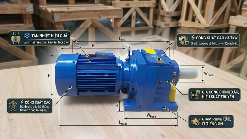 Đặc điểm nổi bật động cơ giảm tốc tải nặng trên 3.7kW
