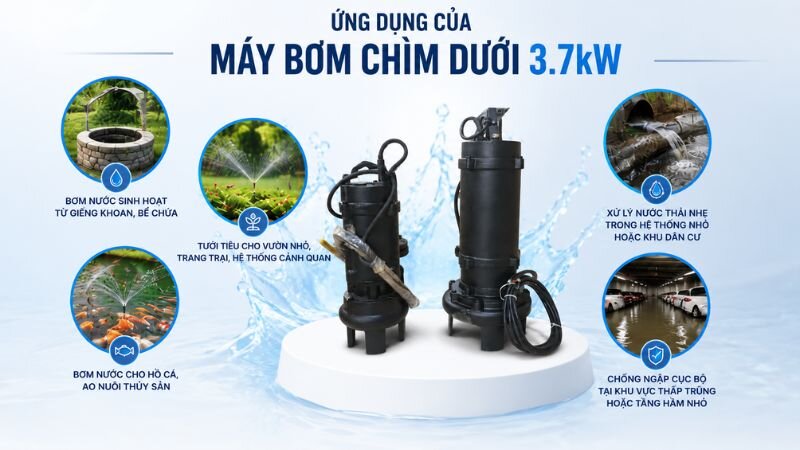 Ứng dụng của máy bơm nước chìm dưới 3.7kW