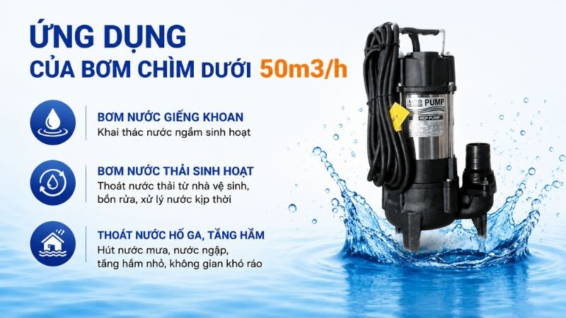 Ứng dụng máy bơm chìm dưới 50m3/h