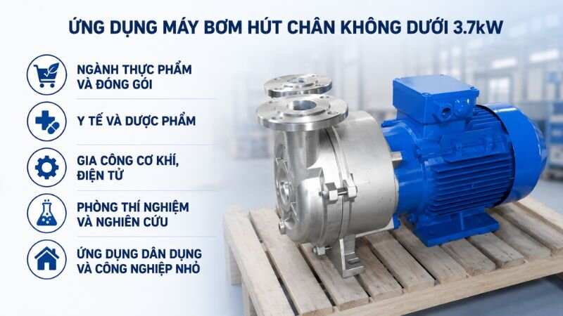 Ứng dụng của máy bơm hút chân không dưới 3.7kW