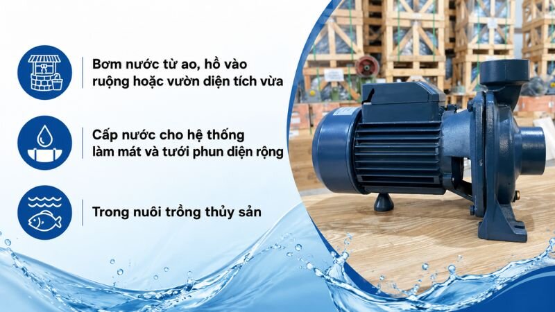 Ứng dụng của máy bơm nước dưới 3.7kW trên 50m3/h