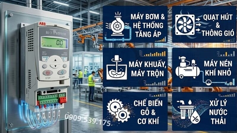 Ứng dụng của biến tần ABB dưới 10kW.