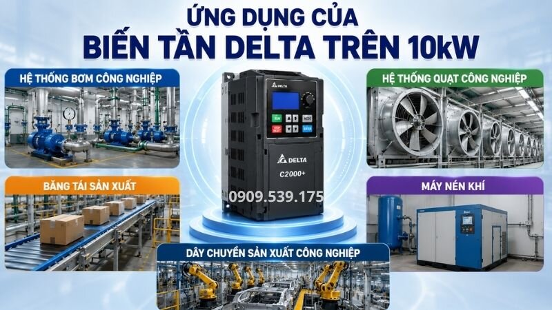 Ứng dụng của biến tần Delta trên 10kW.