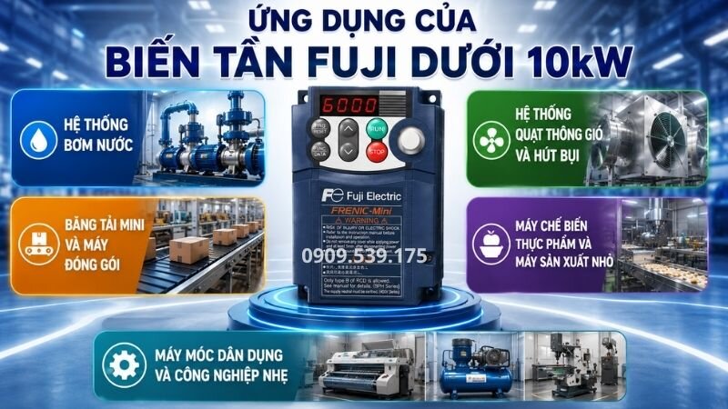 Ứng dụng của biến tần Fuji dưới 10kW.