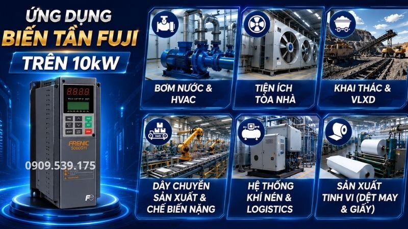 Ứng dụng của biến tần Fuji trên 10kW.