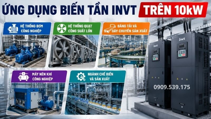 Ứng dụng của biến tần INVT trên 10kW.