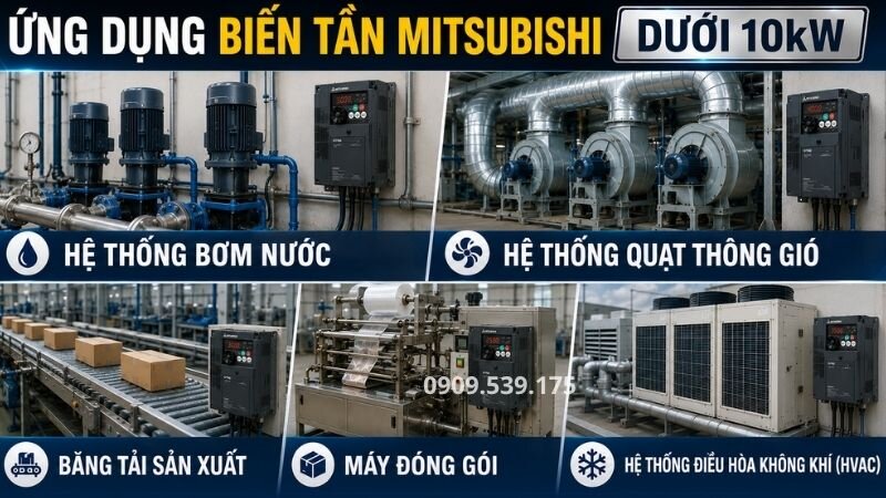 Ứng dụng của biến tần Mitsubishi dưới 10kW.