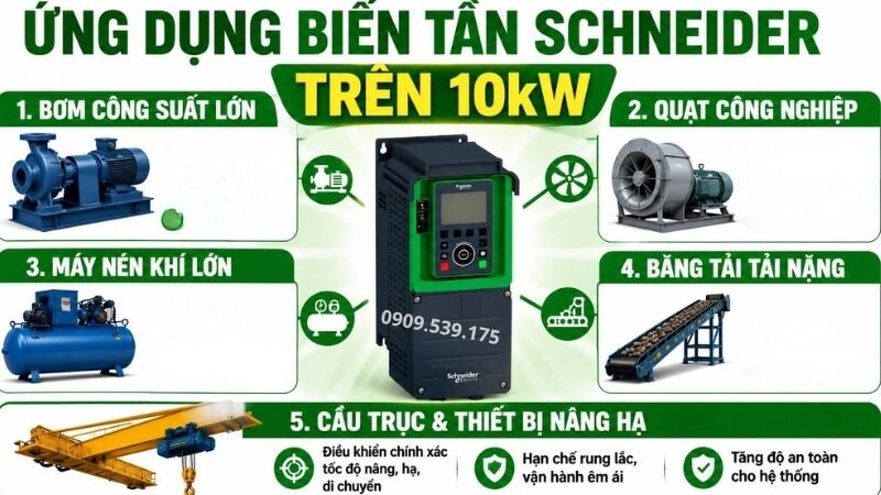 Ứng dụng của biến tần Schneider trên 10kW.