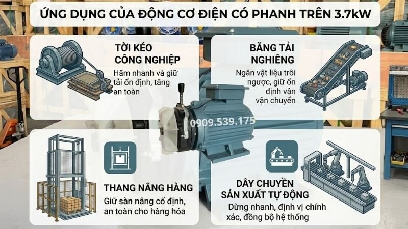 Ứng dụng của động cơ điện có phanh trên 3.7kW.