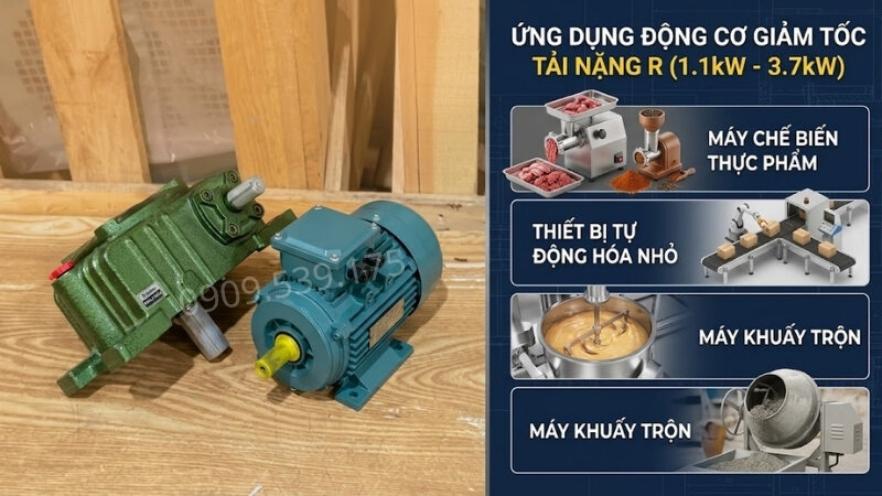 Ứng dụng phổ biến của động cơ giảm tốc 1 pha dưới 1.1kW