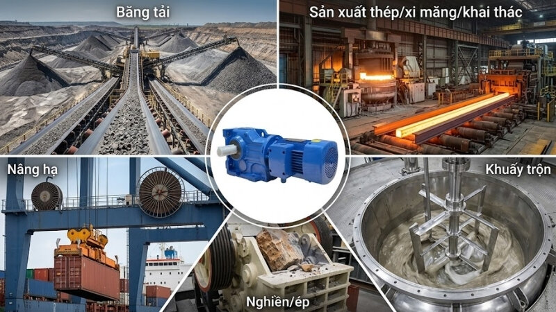Ứng dụng của động cơ giảm tốc tải nặng 3 pha