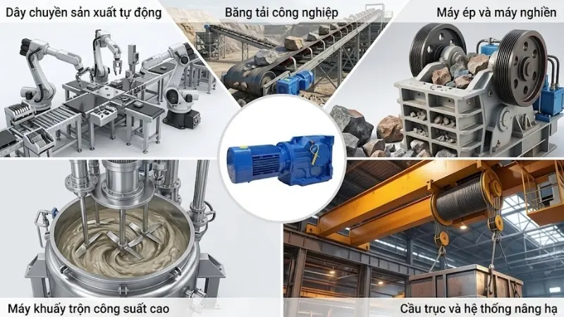 Ứng dụng của động cơ giảm tốc tải nặng trên 3.7kW