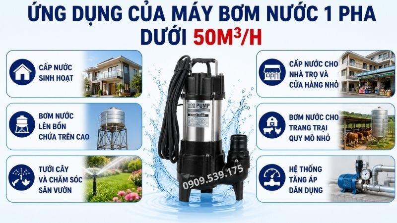 Ứng dụng của máy bơm nước 1 pha dưới 50m3/h.