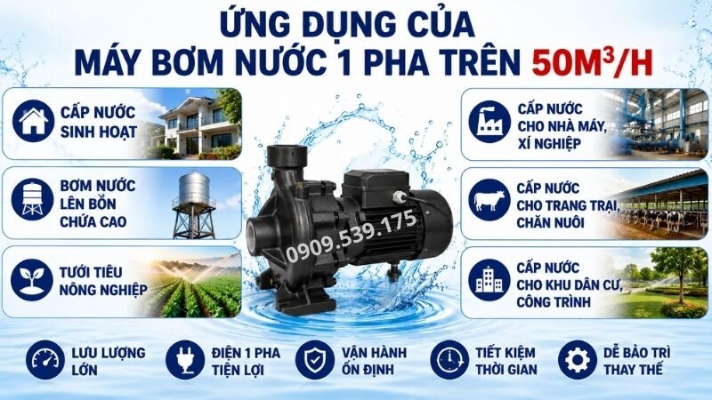 Ứng dụng của máy bơm nước 1 pha trên 50m3/h.