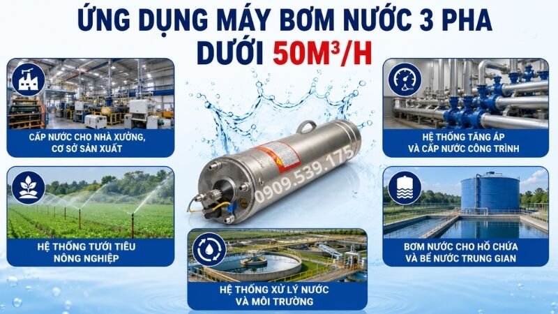 Ứng dụng của máy bơm nước 3 pha dưới 50m3/h.