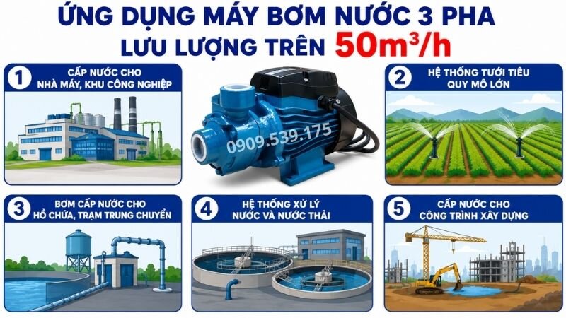 Ứng dụng của máy bơm nước 3 pha trên 50m3/h.