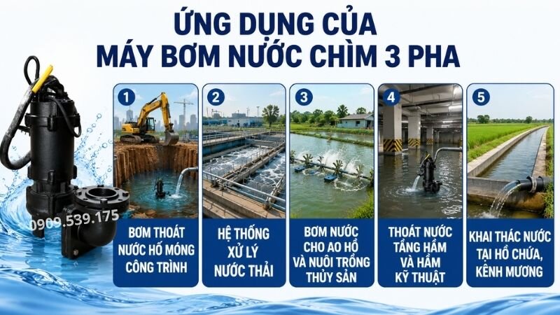 Ứng dụng của máy bơm nước chìm 3 pha.