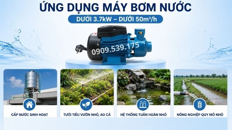 Ứng dụng của máy bơm nước dưới 3.7kW dưới 50m3/h.