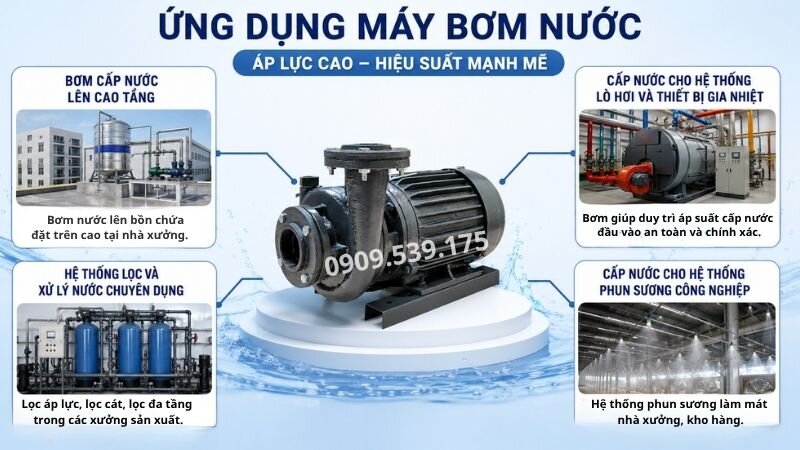 Ứng dụng của máy bơm nước trên 3.7kW trên 50m3/h.