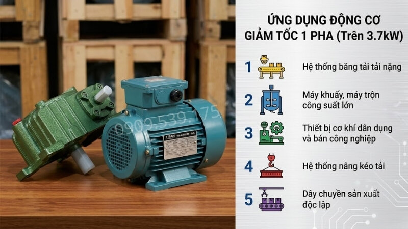 Ứng dụng động cơ giảm tốc 1 pha trên 3.7kW