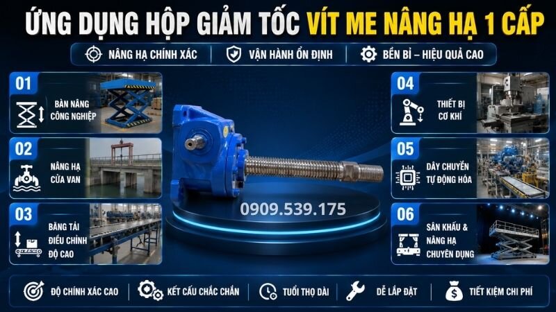 Ứng dụng hộp giảm tốc vít me nâng hạ 1 cấp.