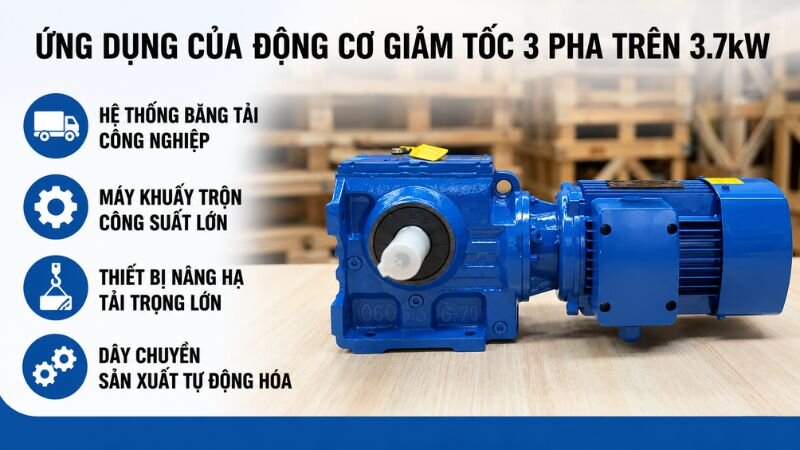 Ứng dụng motor giảm tốc 3 pha trên 3.7kW