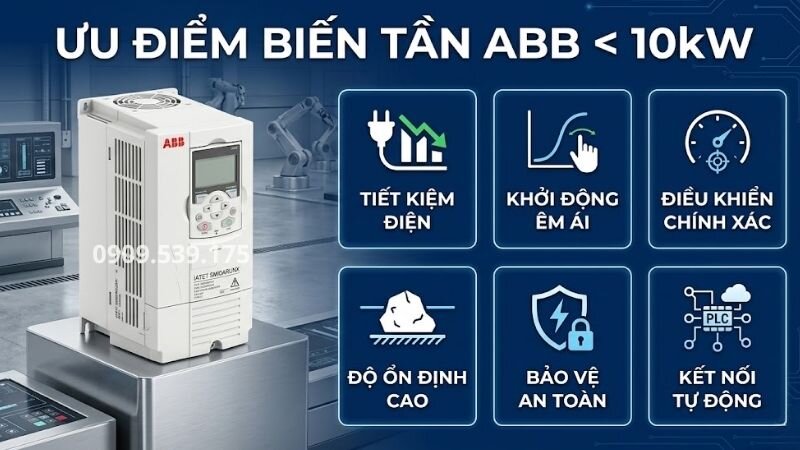 Ưu điểm của biến tần ABB dưới 10kW.