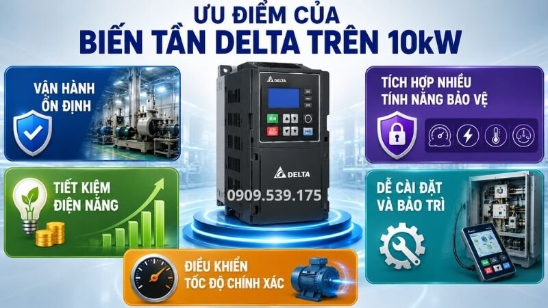 Ưu điểm của biến tần Delta trên 10kW.