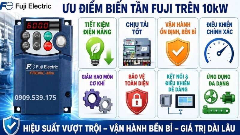 Ưu điểm của biến tần Fuji trên 10kW.