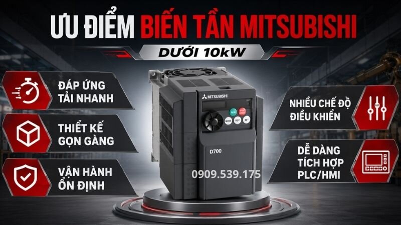 Ưu điểm của biến tần Mitsubishi dưới 10kW.