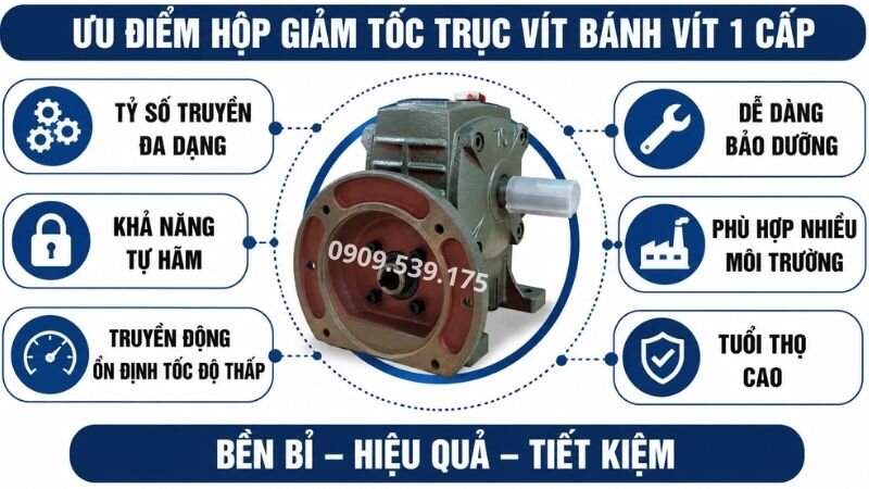 Ưu điểm của hộp giảm tốc trục vít bánh vít 1 cấp.