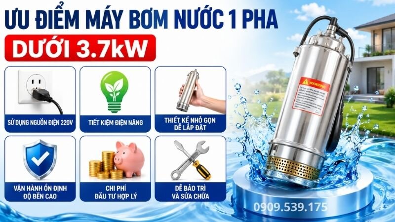 Ưu điểm của máy bơm nước 1 pha dưới 3.7kW.